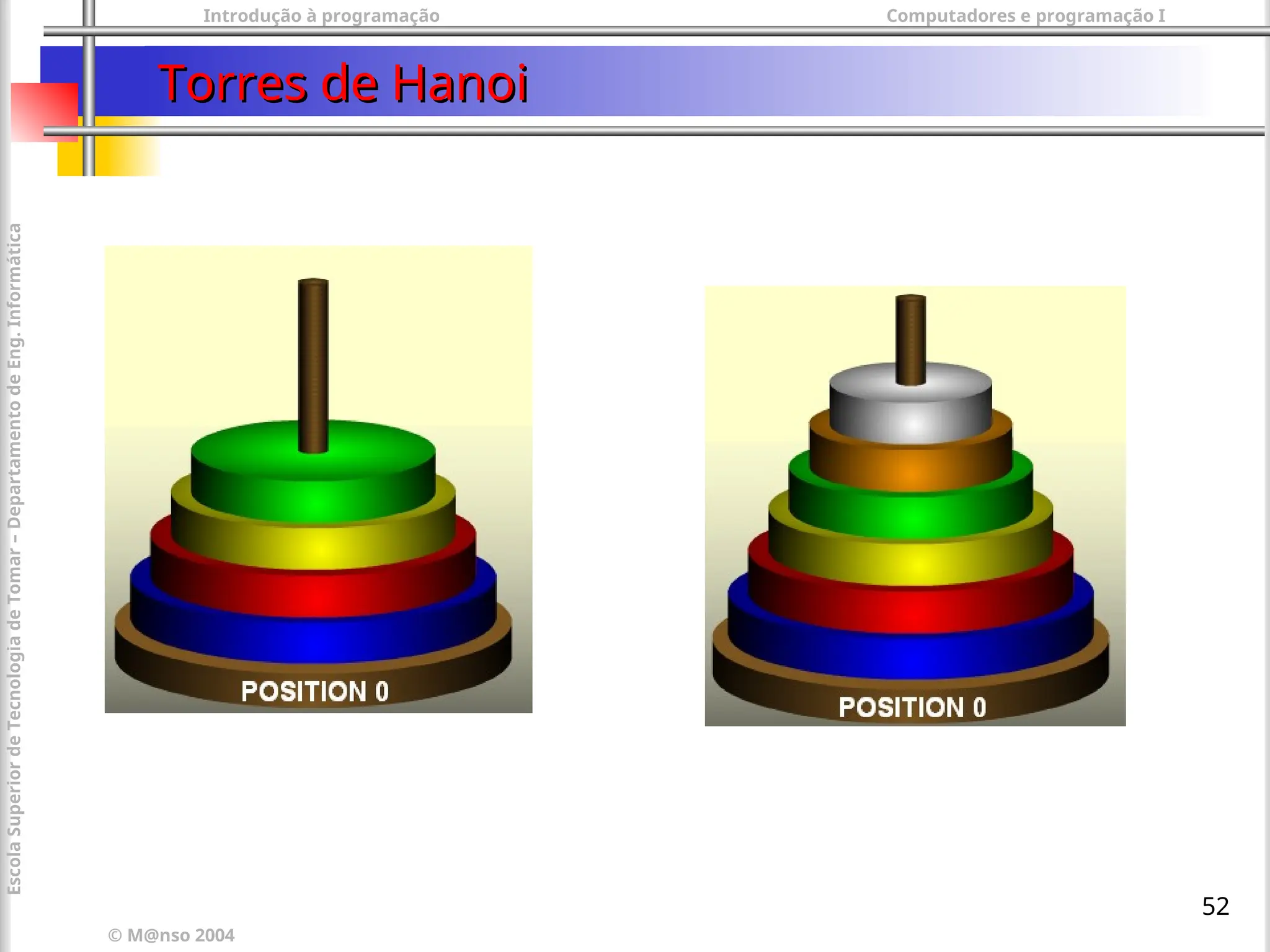 Introdução à programação Computadores e programação I
© M@nso 2004
Escola
Superior
de
Tecnologia
de
Tomar
–
Departamento
de
Eng.
Informática
52
Torres de Hanoi
Torres de Hanoi
 