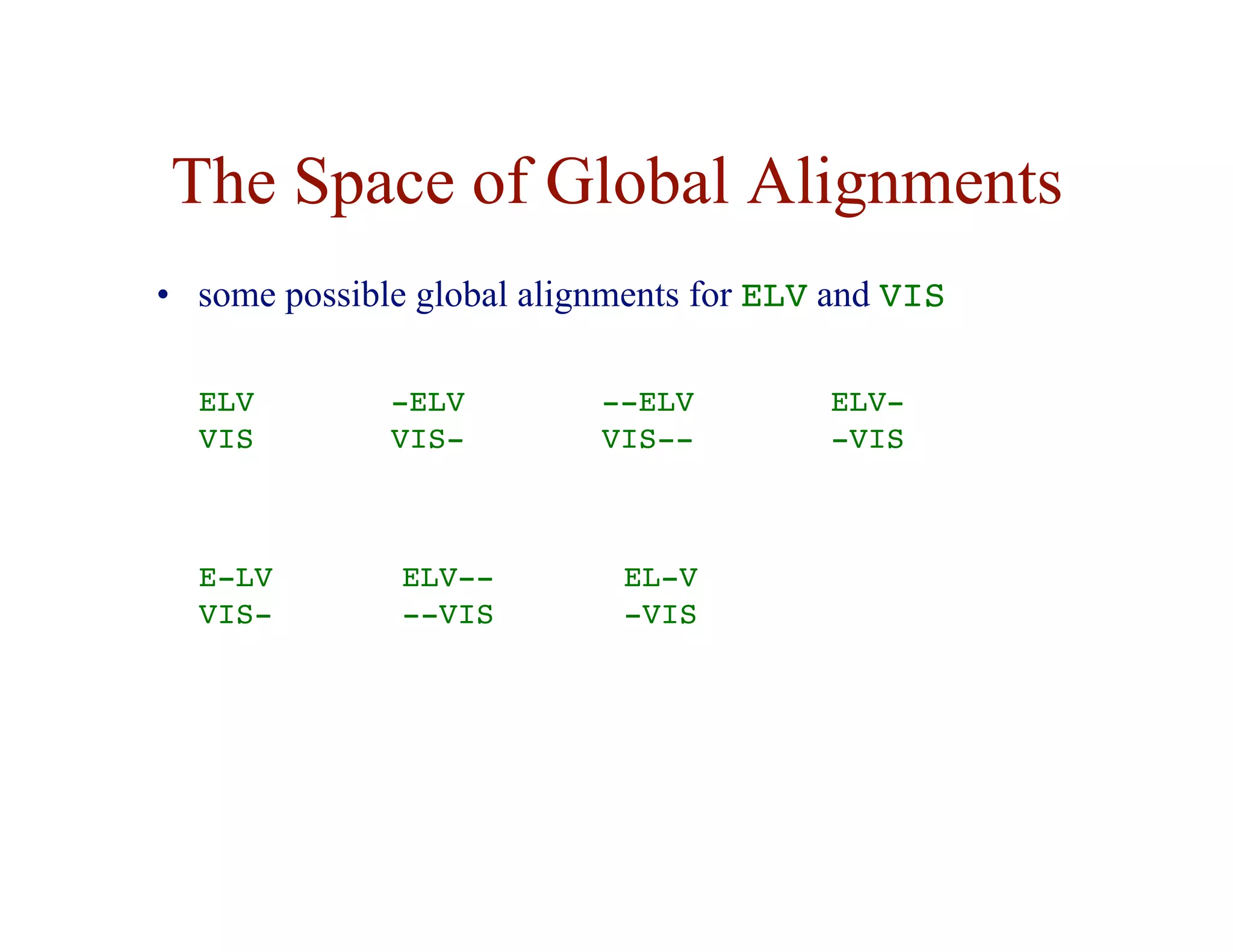 The Space of Global Alignments
• some possible global alignments for ELV and VIS
ELV
VIS
-ELV
VIS-
--ELV
VIS--
ELV-
-VIS
ELV--
--VIS
E-LV
VIS-
EL-V
-VIS
 