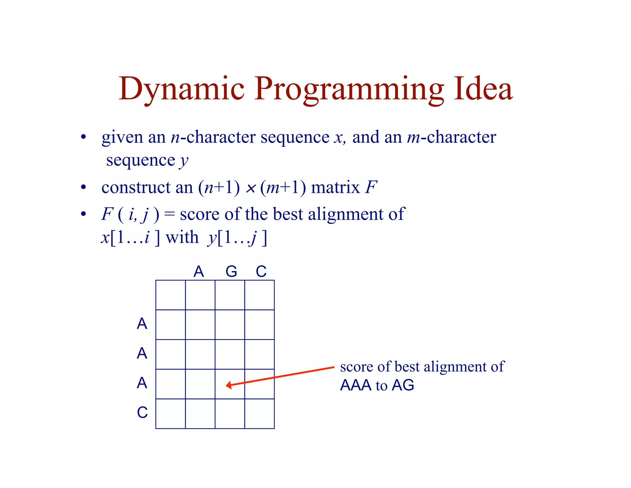 Dynamic Programming Idea
• given an n-character sequence x, and an m-character
sequence y
• construct an (n+1) × (m+1) matrix F
• F ( i, j ) = score of the best alignment of
x[1…i ] with y[1…j ]
A
A
C
A G
A
C
score of best alignment of
AAA to AG
 