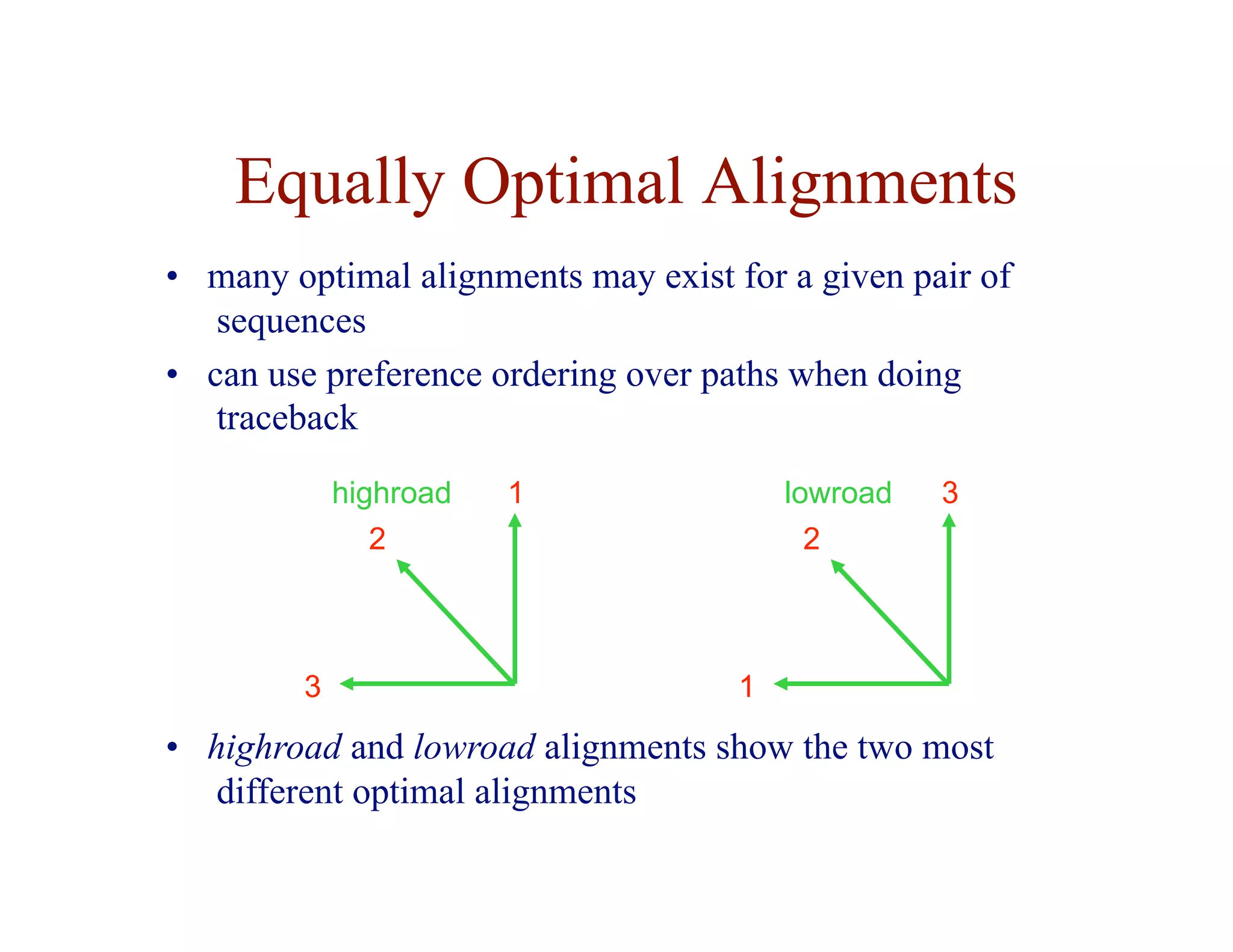 Equally Optimal Alignments
• many optimal alignments may exist for a given pair of
sequences
• can use preference ordering over paths when doing
traceback
highroad lowroad
1
2
3 1
2
3
• highroad and lowroad alignments show the two most
different optimal alignments
 