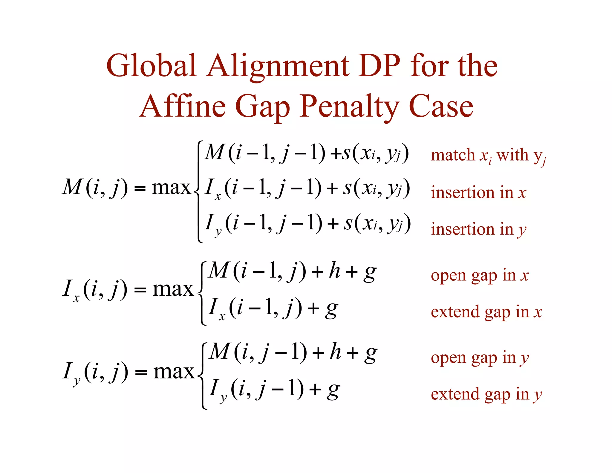Global Alignment DP for the
Affine Gap Penalty Case





+
−
−
+
−
−
+
−
−
=
)
,
(
)
1
,
1
(
)
,
(
)
1
,
1
(
)
,
(
)
1
,
1
(
max
)
,
(
j
i
y
j
i
x
j
i
y
x
s
j
i
I
y
x
s
j
i
I
y
x
s
j
i
M
j
i
M



+
−
+
+
−
=
g
j
i
I
g
h
j
i
M
j
i
I
x
x
)
,
1
(
)
,
1
(
max
)
,
(



+
−
+
+
−
=
g
j
i
I
g
h
j
i
M
j
i
I
y
y
)
1
,
(
)
1
,
(
max
)
,
(
match xi with yj
insertion in x
insertion in y
open gap in x
extend gap in x
open gap in y
extend gap in y
 