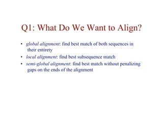 Q1: What Do We Want to Align?
• global alignment: find best match of both sequences in
their entirety
• local alignment: find best subsequence match
• semi-global alignment: find best match without penalizing
gaps on the ends of the alignment
 