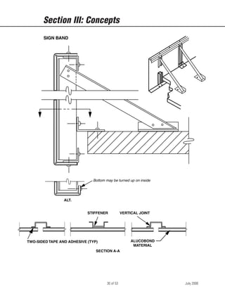 10-Working details-cladding-alucobond fabrication guide-by Prof Dr ...