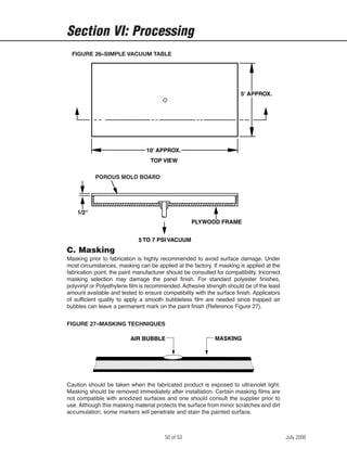 10-Working details-cladding-alucobond fabrication guide-by Prof Dr ...