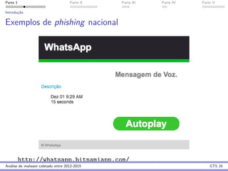 Parte 1 Parte II Parte III Parte IV Parte V
Introduc¸˜ao
Exemplos de phishing nacional
http://whatsapp.bitnamiapp.com/
An´alise de malware coletado entre 2012-2015 GTS 26
 