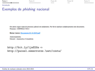 Parte 1 Parte II Parte III Parte IV Parte V
Introduc¸˜ao
Exemplos de phishing nacional
http://bit.ly/1jwS2fm ⇒
http://painel.semerrorzz.net/conta/
An´alise de malware coletado entre 2012-2015 GTS 26
 