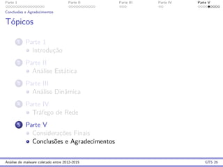 Parte 1 Parte II Parte III Parte IV Parte V
Conclus˜oes e Agradecimentos
T´opicos
1 Parte 1
Introduc¸˜ao
2 Parte II
An´alise Est´atica
3 Parte III
An´alise Dinˆamica
4 Parte IV
Tr´afego de Rede
5 Parte V
Considerac¸˜oes Finais
Conclus˜oes e Agradecimentos
An´alise de malware coletado entre 2012-2015 GTS 26
 
