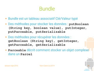 session sept 2016 Yann Caron (c) 2014 38
Bundle
 Bundle est un tableau associatif Clé/Valeur typé
 Des méthodes pour stocker les données : putBoolean 
(String key, boolean value), putInteger, 
putParceable, putSerializable
 Des méthodes pour récupérer les données :
getBoolean (String key), getInteger, 
getParceable, getSerializable
 Parceable décrit comment stocker un objet complexe
dans un Parcel
 
