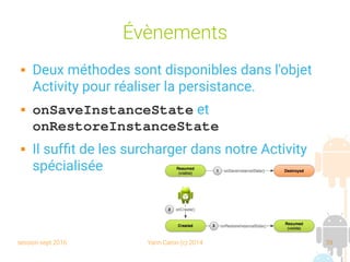 session sept 2016 Yann Caron (c) 2014 39
Évènements
 Deux méthodes sont disponibles dans l'objet
Activity pour réaliser la persistance.
 onSaveInstanceState et
onRestoreInstanceState
 Il suffit de les surcharger dans notre Activity
spécialisée
 