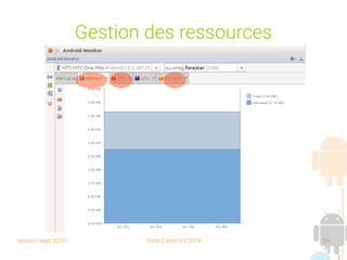 session sept 2016 Yann Caron (c) 2014 51
Gestion des ressources
 