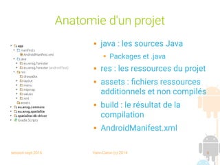 session sept 2016 Yann Caron (c) 2014 6
Anatomie d'un projet
 java : les sources Java
➔ Packages et .java
 res : les ressources du projet
 assets : fichiers ressources
additionnels et non compilés
 build : le résultat de la
compilation
 AndroidManifest.xml
 