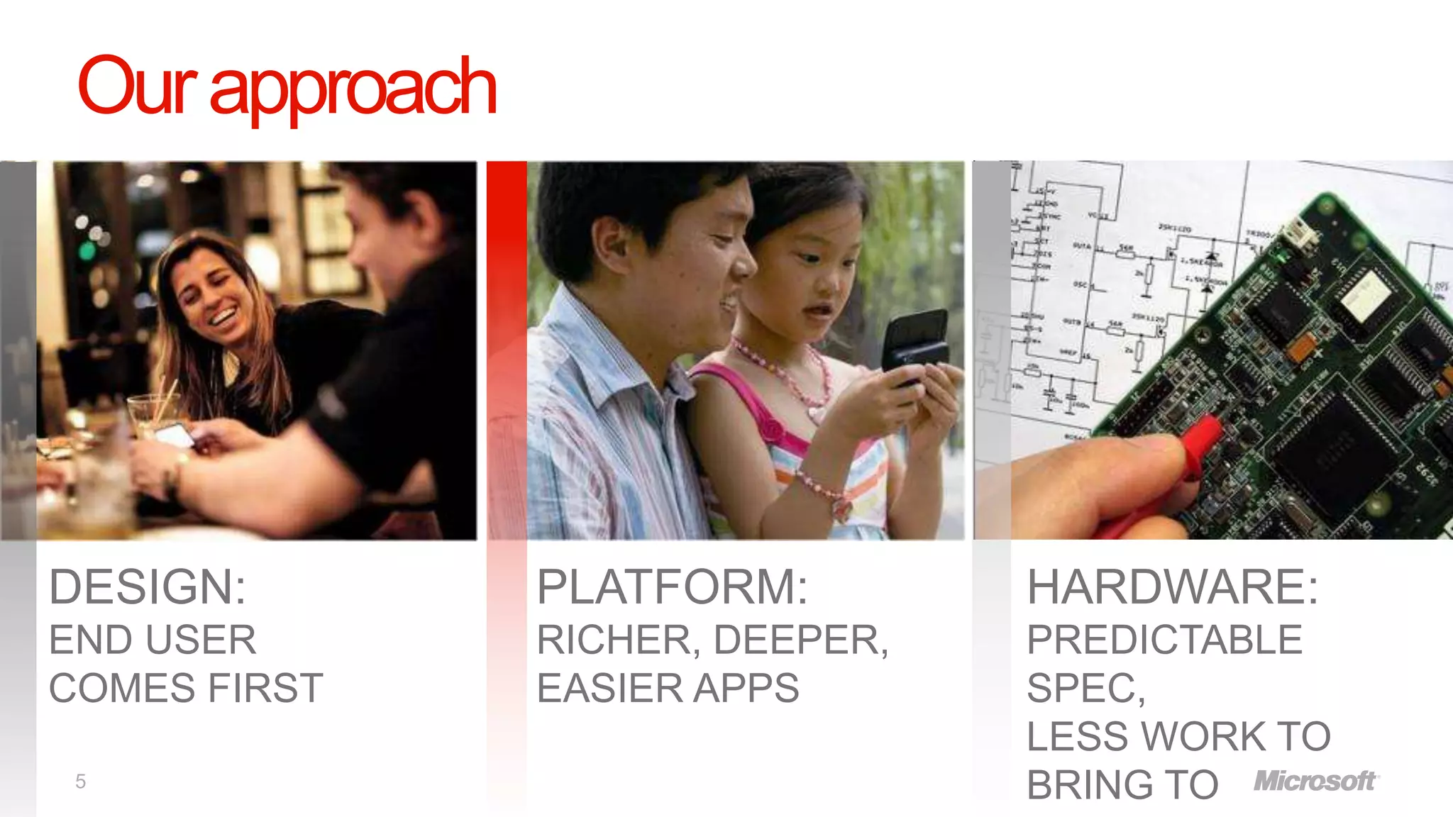 Our approach




DESIGN:         PLATFORM:         HARDWARE:
END USER        RICHER, DEEPER,   PREDICTABLE
COMES FIRST     EASIER APPS       SPEC,
                                  LESS WORK TO
 5
                                  BRING TO
 