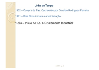 Linha do Tempo
1952 – Compra da Faz. Cachoeirão por Osvaldo Rodrigues Ferreira

1991 – Dois filhos iniciam a administração

1993 – Início de I.A. e Cruzamento Industrial




                                     3/4/13   p. 6
 