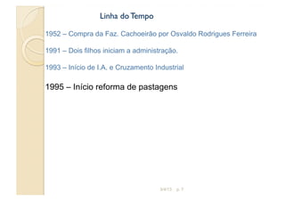 Linha do Tempo

1952 – Compra da Faz. Cachoeirão por Osvaldo Rodrigues Ferreira

1991 – Dois filhos iniciam a administração.

1993 – Início de I.A. e Cruzamento Industrial

1995 – Início reforma de pastagens




                                     3/4/13   p. 7
 