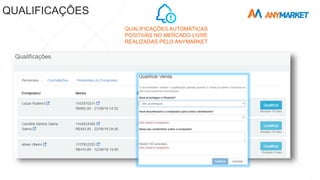 QUALIFICAÇÕES AUTOMÁTICAS
POSITIVAS NO MERCADO LIVRE
REALIZADAS PELO ANYMARKET
QUALIFICAÇÕES
 