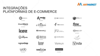 INTEGRAÇÕES
PLATAFORMAS DE E-COMMERCE
 