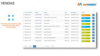 VENDAS
CENTRALIZE A GESTÃO DAS
VENDAS EM UMA ÚNICA
PLATAFORMA
 