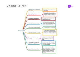 M A R I N E L E P E N Poli Chat
 