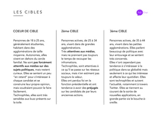 L E S C I B L E S
Personnes actives, de 25 à 34
ans, vivant dans de grandes
agglomérations.
Très attentives aux médias,
mais ne prennent pas toujours
le temps de recouper les
infromations.
Technophiles, sont attentives à
ce qu’il se passe sur les réseaux
sociaux, mais n’en estiment pas
toujours la valeur.
Elles ont perdus foi en la
fonction présidentielle et ont
tendance à avoir des préjugés
sur les candidats de par leurs
anciennes actions.
COEUR DE CIBLE
Personnes de 18 à 25 ans,
généralement étudiantes,
habitant dans des
agglomérations de taille
moyenne. Autonomes, elles
vivent en dehors du cercle
familial. Ne sont pas forcément
attentifs aux médias sur des
sujets politiques, mais restent
curieux. Elles se sentent un peu
“en retard” pour s’intéresser à
chaque candidat et se
construire leur propre opinion,
mais voudraient pouvoir le faire
facilement.
Technophiles, elles sont très
sensibles aux buzz présents sur
la toile.
2ème CIBLE
Personnes actives, de 35 à 44
ans, vivant dans les petites
agglomérations. Elles parlent
beaucoup de politique avec
leur entourage et se sentent
très concernés.
Elles n’ont cependant pas
tendance à s’intéresser à la
politique dans sa globalité mais
seulement à ce qui les intéresse
et affecte leur quotidien. Elles
sont technophiles et suivent
l’actualité, notamment à travers
Twitter. Elles se tiennent au
courant de la sortie de
nouvelles applications, en
grande partie via le bouche-à-
oreille.
3ème CIBLE
Poli Chat
 