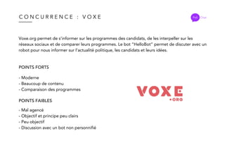 C O N C U R R E N C E : V O X E
POINTS FORTS
Voxe.org permet de s’informer sur les programmes des candidats, de les interpeller sur les
réseaux sociaux et de comparer leurs programmes. Le bot “HelloBot” permet de discuter avec un
robot pour nous informer sur l’actualité politique, les candidats et leurs idées.
POINTS FAIBLES
- Mal agencé
- Objectif et principe peu clairs
- Peu objectif
- Discussion avec un bot non personnifié
- Moderne
- Beaucoup de contenu
- Comparaison des programmes
Poli Chat
 