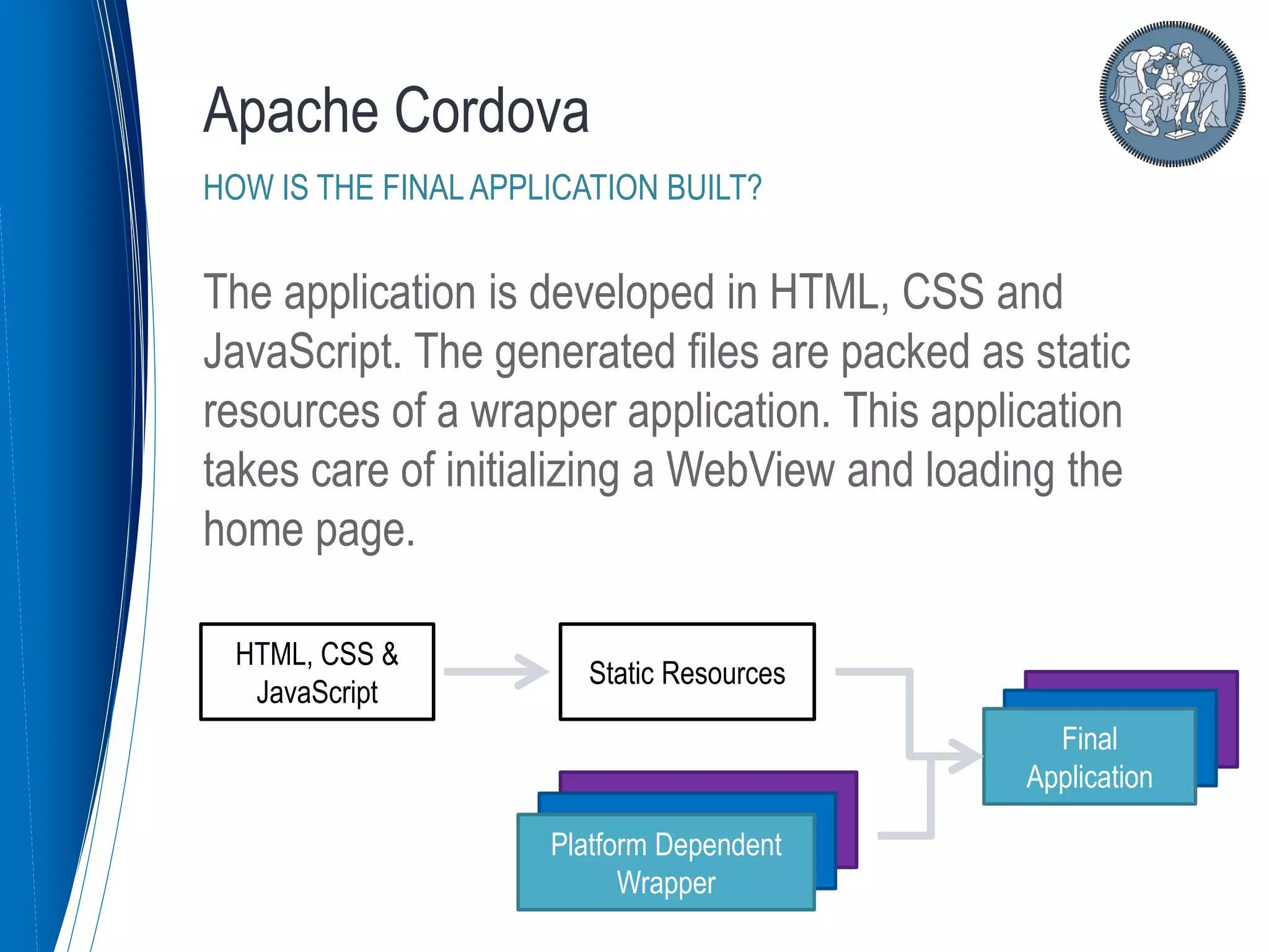 Apache Cordova
HOW IS THE FINALAPPLICATION BUILT?
The application is developed in HTML, CSS and
JavaScript. The generated files are packed as static
resources of a wrapper application. This application
takes care of initializing a WebView and loading the
home page.
HTML, CSS &
JavaScript
Platform Dependent
Wrapper
Static Resources
Final
Application
 