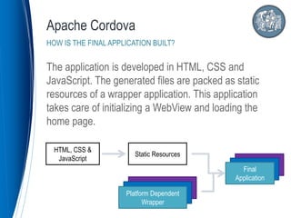 Apache Cordova
HOW IS THE FINALAPPLICATION BUILT?
The application is developed in HTML, CSS and
JavaScript. The generated files are packed as static
resources of a wrapper application. This application
takes care of initializing a WebView and loading the
home page.
HTML, CSS &
JavaScript
Platform Dependent
Wrapper
Static Resources
Final
Application
 