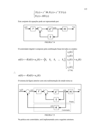 115
1 1
( ) . . ( ) . . ( )
( ) ( )
X z z X z z U z
Y z HX z
 
    


Este conjunto de equações pode ser representado por:
FIGURA 7.4
O controlador digital é composto pela combinação linear de todos os estados:
 
1
2
1 2 3 3
( )
( )
( ) ( ) ( ) ... . ( ) ( )
( )
n n n
n
x k
x k
u k Kx k u k k k k k x k u k
x k
 
 
 
      
 
 
  
(7.76)
∴
( ) ( ) ( )nu k Kx k u k  
O sistema da figura anterior com esta realimentação de estado torna se:
FIGURA 7.5
Na prática este controlador, será implementado com a seguinte estrutura:
 