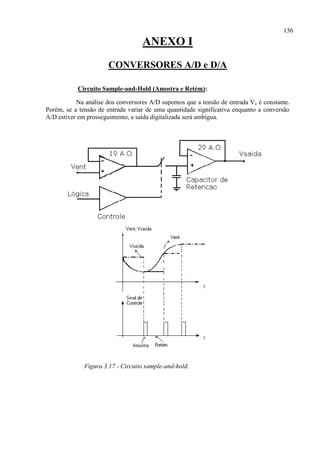 136
ANEXO I
CONVERSORES A/D e D/A
Circuito Sample-and-Hold (Amostra e Retém):
Na análise dos conversores A/D supomos que a tensão de entrada Ve é constante.
Porém, se a tensão de entrada variar de uma quantidade significativa enquanto a conversão
A/D estiver em prosseguimento, a saída digitalizada será ambígua.
Figura 3.17 - Circuito sample-and-hold.
 