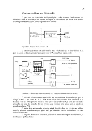 139
Conversor Analógico para Digital (A/D):
O processo de conversão analógico-digital (A/D) consiste basicamente em
entrarmos com a informação de forma analógica e recolhermos na saída esta mesma
informação na forma digital, como esquematizado abaixo:
Figura 3.11 - Diagrama de um conversor A/D.
O circuito que efetua esta conversão é mais sofisticado que os conversores D/A,
pois necessita-se de um contador e um conversor D/A para efetuar a conversão.
Figura 3.12 - Conversor A/D usando um conversor D/A. O flip-flop é acionado na descida do clock.
O circuito é basicamente constituído por um contador de década que gera o
código BCD8421 nas saídas A’, B’, C’ e D’. Essas saídas são colocadas num conversor D/A,
fazendo com que este apresente na saída uma tensão de referência (Vr). Esta, por sua vez é
colocada em uma das entradas de um circuito que compara esta tensão com a tensão de
entrada analógica (Ve).
A saída deste comparador gerará o clock dos flip-flops do circuito de saída e
também acionará uma chave digital (porta and) que bloqueará ou não a entrada do clock do
contador de década.
O conjunto de saída do conversor, que servirá de referência para a comparação, é
mostrado no gráfico abaixo.
 