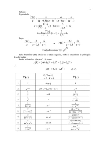 12
Solução:
Expandindo
( ) 3
( 0,5).( 1) ( 0,5) ( 1)
Y z a b
z z z z z
  
   
0,5
( ) 3
lim .( 0,5) 6
0,5z
Y z
a z
z
    

1
( ) 3
lim .( 1) 6
0,5z
Y z
b z
z
   
Logo,
( ) 6 6
0,5 1
Y z
z z z

 
 

6 6
( )
0,5 1
z z
Y z
z z

 
 
Frações Parciais de Y(z)
Para determinar y(k), utiliza-se a tabela seguinte, onde se encontram as principais
transformadas.
Então, utilizando a relação nº. 13, temos:
( ) ( 6).0,5 6.1 6.(1 0,5 )k k k
y k     
∴
( ) 6.(1 0,5 )k
y k   (2.37)
( )X s
( )x t ou kx
0t  0k  ( )X z
1 1 ( ), kt  1
2 nTs
e ( ) , ( )t nT kT nT   n
z
3
1
s ( )u t ( 1)
z
z 
4 2
1
s t 2
( 1)
Tz
z 
5
1
( )s a
at
e
( )aT
z
z e

6  
a
s s a   1 at
e

(1 )
( 1).( )
aT
aT
e z
z z e



 
7 2 2
( )
w
s w sin wt 2
sin
2 cos 1
z wT
z z wT 
8 2 2
( )
s
s w coswt 2
( cos )
2 cos 1
z z wT
z z wT

 
9 2
1
( )s a
at
te
2
( )
aT
aT
Tze
z e



 