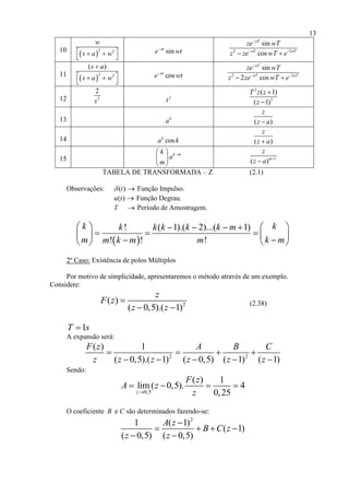 13
10
 
2 2
w
s a w  
 
sinat
e wt
2 2
sin
cos
aT
aT aT
ze wT
z ze wT e

 
 
11
 
2 2
( )s a
s a w

  
 
cosat
e wt
2 2
sin
2 cos
aT
aT aT
ze wT
z ze wT e

 
 
12 3
2
s
2
t
2
3
( 1)
( 1)
T z z
z


13 k
a ( )
z
z a
14 cosk
a k ( )
z
z a
15
k mk
a
m
 
 
 
1
( )m
z
z a 

TABELA DE TRANSFORMADA – Z (2.1)
Observações: ( )t  Função Impulso.
( )u t  Função Degrau.
T  Período de Amostragem.
 
! ( 1).( 2)...( 1)
! ! !
k kk k k k k m
m k mm k m m
      
     
   
2º Caso: Existência de polos Múltiplos
Por motivo de simplicidade, apresentaremos o método através de um exemplo.
Considere:
2
( )
( 0,5).( 1)
z
F z
z z

 
(2.38)
1T s
A expansão será:
2 2
( ) 1
( 0,5).( 1) ( 0,5) ( 1) ( 1)
F z A B C
z z z z z z
   
    
Sendo:
0,5
( ) 1
lim ( 0,5). 4
0,25z
F z
A z
z
   
O coeficiente B e C são determinados fazendo-se:
2
1 ( 1)
( 1)
( 0,5) ( 0,5)
A z
B C z
z z

   
 
 