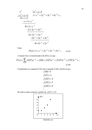16
2
z 2
1z z 
2
1z z   1 2 3 4
1 2 3 5 ...z z z z   
    
0 1z 
1
1z z
  
1
0 2 z
 
1 2
2 2 2z z 
  
1 2
0 3 2z z 
 
1 2 3
3 3 3z z z  
  
2 3
0 5 3z z 
 
Logo,
1 2 3 4
( ) 1 2 3 5 ...F z z z z z   
     (2.43)
A função F(z) é a transformada Z de f(kT), ou seja:
1 2 3
0
( ) ( ). (0) (1 ) (2 ) (3 ) ...k
k
F z f kT z f f T z f T z f T z

   

     
(2.44)
Comparando-se a equação (2.43) com a equação (2.44), conclui-se que:
(0) 1
( ) 1
(2 ) 2
(3 ) 3
(4 ) 5
f
f T
f T
f T
f T





De onde se pode construir o gráfico de ( )f kT x kT :
FIGURA 2.6
 