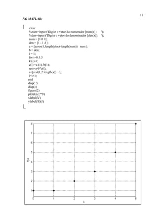 17
NO MATLAB:
clear
%num=input ('Digite o vetor do numerador [num(z)]: ');
%den=input ('Digite o vetor do denominador [den(z)]: ');
num = [1 0 0];
den = [1 -1 -1];
a = [zeros(1,length(den)-length(num)) num];
b = den;
i = 1;
for t=0:1:5
kt(i)=t;
c(i) =a (1) /b(1);
rest=a-b*c(i);
a=[rest(1,2:length(a)) 0];
i=i+1;
end
disp(' ')
disp(c)
figure(2)
plot(kt,c,'*b')
xlabel('k')
ylabel('f(k)')
 