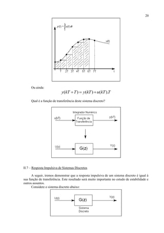 20
Ou ainda:
( ) ( ) ( ).y kT T y kT u kT T  
Qual é a função de transferência deste sistema discreto?
II.7 – Resposta Impulsiva de Sistemas Discretos
A seguir, iremos demonstrar que a resposta impulsiva de um sistema discreto é igual à
sua função de transferência. Este resultado será muito importante no estudo de estabilidade e
outros assuntos.
Considere o sistema discreto abaixo:
 