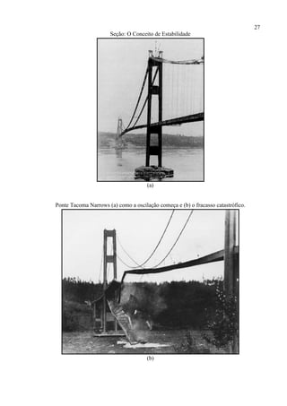 27
Seção: O Conceito de Estabilidade
(a)
Ponte Tacoma Narrows (a) como a oscilação começa e (b) o fracasso catastrófico.
(b)
 