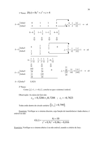 30
1º Passo:
3 2
( ) 8 4D z z z z   
1
0
2
linha
k
linha

 

8 1 1 4
4 1 1 8
0
4 1 1
1
8 2 2
j ok    
1
8 4.
2

1
1 1.
2

1
1 1.
2

1
4 8.
2

3
1
4
linha
k
linha

 

1 1
6 0
2 2
1 1
6
2 2
1 1
6 .
2 12

1 1 1
.
2 2 12

1 1
6.
2 12

5
2
6
linha
k
linha

 

143 11
0
24 24
11 143
24 24
3 7k linha 5,9231
2º Passo:
Como 1ij  , 0,1,2i  , conclui-se que o sistema é estável.
Observação: As raízes de G(z) são:
1,2 30,3286 0,7288 ; 0,7823z j z   
Todas estão dentro do círculo unitário  1,2 0,799z  .
Exercício: Verifique se o sistema discreto, cuja função de transferência é dada abaixo, é
estável ou não:
3 2
4 10
( )
0,9 0,06 0,016
z
G z
z z z


  
Exercício: Verifique se o sistema abaixo é ou não estável, usando o critério de Jury:
1
1
1 12 1
6 12 12
j ok    
2
11
11 1124 1
143 143 143
24
j ok    
 