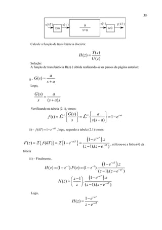 38
Calcule a função de transferência discreta:
( )
( )
( )
Y z
H z
U z

Solução:
A função de transferência H(z) é obtida realizando-se os passos da página anterior:
i) - ( )
a
G s
s a


Logo,
( )
( )
G s a
s s a s


Verificando na tabela (2.1), temos:
1 1( )
( ) 1
( )
atG s a
f t e
s s s a
    
      
   
L L
ii) - ( ) 1 akT
f kT e
  , logo, segundo a tabela (2.1) temos:
   
 1 .
( ) ( ) 1
( 1).( )
aT
akT
aT
e z
F z f kT e
z z e




   
 
, utilizou-se a linha (6) da
tabela
iii) – Finalmente,
 1 1
1 .
( ) (1 ). ( ) (1 ).
( 1).( )
aT
aT
e z
H z z F z z
z z e

 


   
 
 1 .1
( ) .
( 1).( )
aT
aT
e zz
H z
z z z e


 
  
  
Logo,
1
( )
aT
aT
e
H z
z e





 