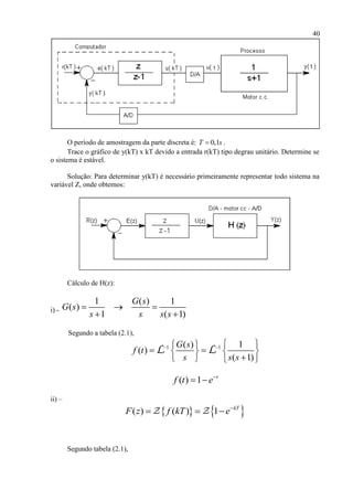 40
O período de amostragem da parte discreta é: 0,1T s .
Trace o gráfico de y(kT) x kT devido a entrada r(kT) tipo degrau unitário. Determine se
o sistema é estável.
Solução: Para determinar y(kT) é necessário primeiramente representar todo sistema na
variável Z, onde obtemos:
Cálculo de H(z):
i) -
1 ( ) 1
( )
1 ( 1)
G s
G s
s s s s
  
 
Segundo a tabela (2.1),
1 1( ) 1
( )
( 1)
G s
f t
s s s
    
    
   
L L
( ) 1 t
f t e
 
ii) –
   ( ) ( ) 1 kT
F z f kT e
  
Segundo tabela (2.1),
 