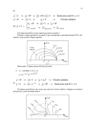 77
Se:
1 0º e 0 1 Semi-eixo real 0 1
0 1 e Círculo unitário
z z z z
z z


        
     
0 1  e
crescente crescentedecrescente
0 1 e 0º
e
n
n
w z z
w z z
    


Este lugar geométrico é uma espiral que inicia no ponto 1.
Portanto, o lugar geométrico no plano Z que corresponde a uma determinada P.O.% são
espirais, como mostra a figura seguinte:
Observação: A figura acima está fora de escala.
 constantenw  e 0 1 
2
1
. nn jw Tw T
z e e   

Se:
0 1 e Círculo unitário
1 e 0º Semi-eixo real 0 1n
n
w T
z z w T
z e z z

 
    
      
Os lugares geométricos são curvas que saem do círculo unitário e chegam ao semieixo
real positivo, como mostrado abaixo:
 