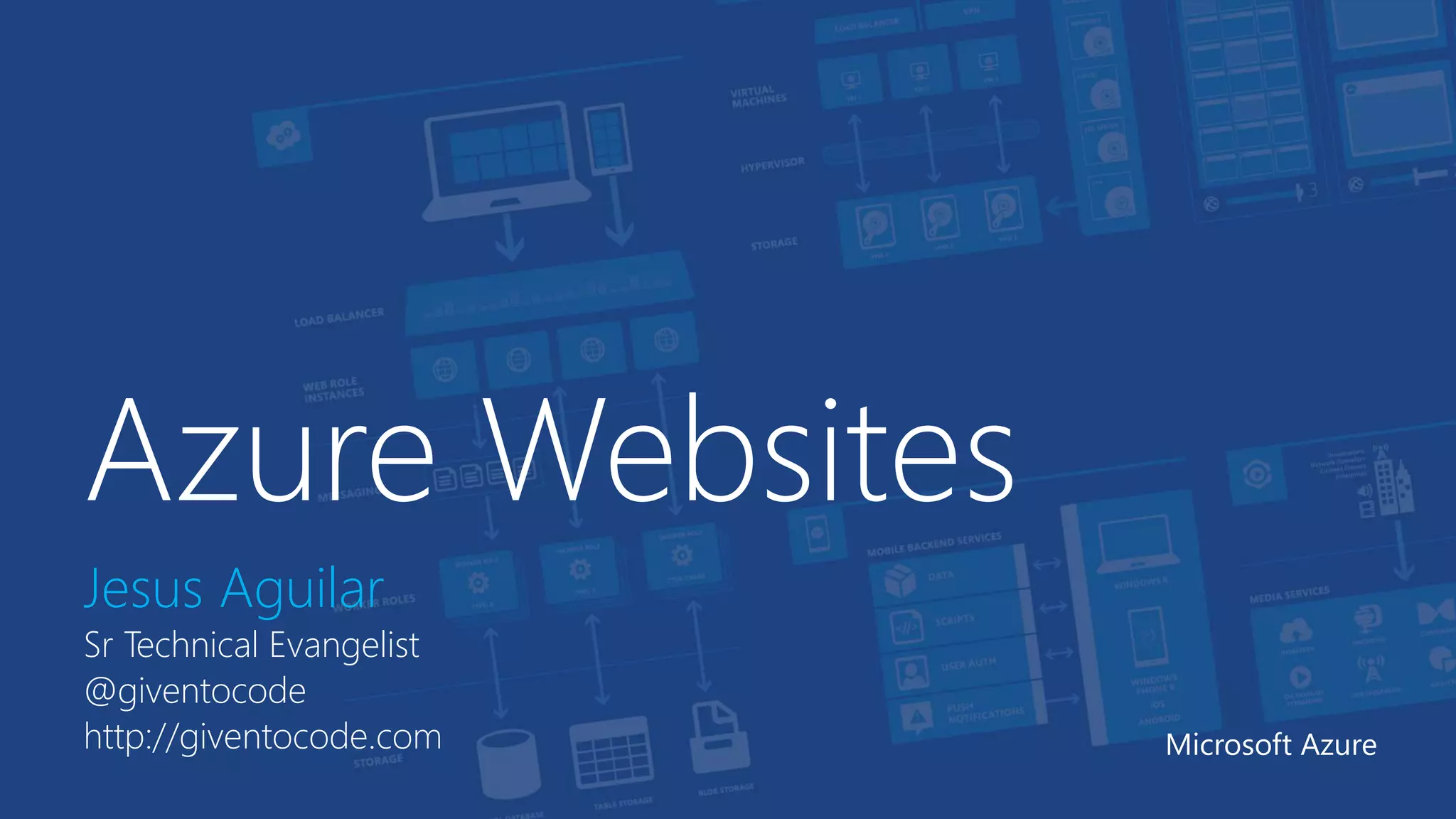 Azure Websites 
Jesus Aguilar 
Sr Technical Evangelist 
@giventocode 
http://giventocode.com Microsoft Azure 
 
