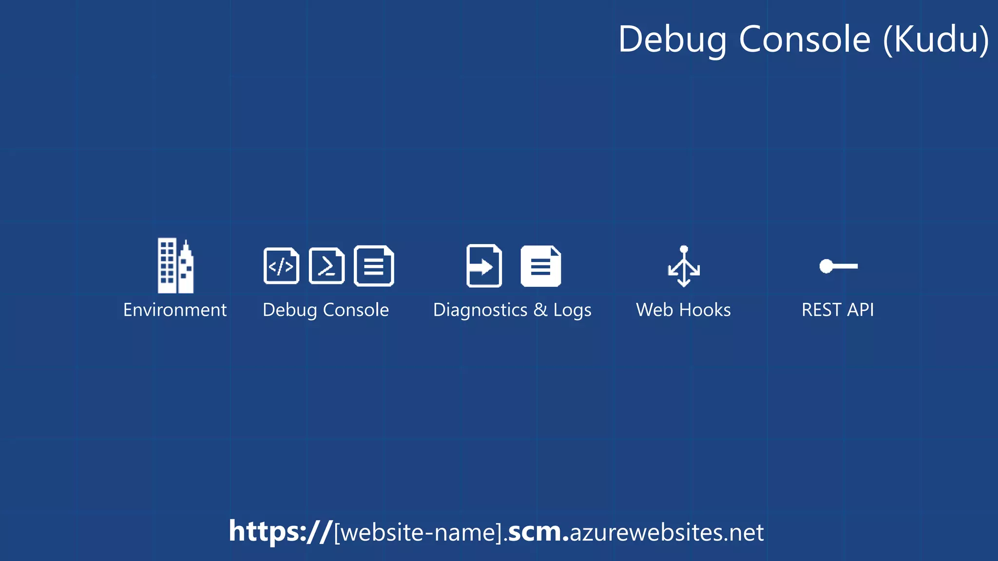 Debug Console (Kudu) 
Environment Debug Console Diagnostics & Logs Web Hooks REST API 
https://[website-name].scm.azurewebsites.net 
 
