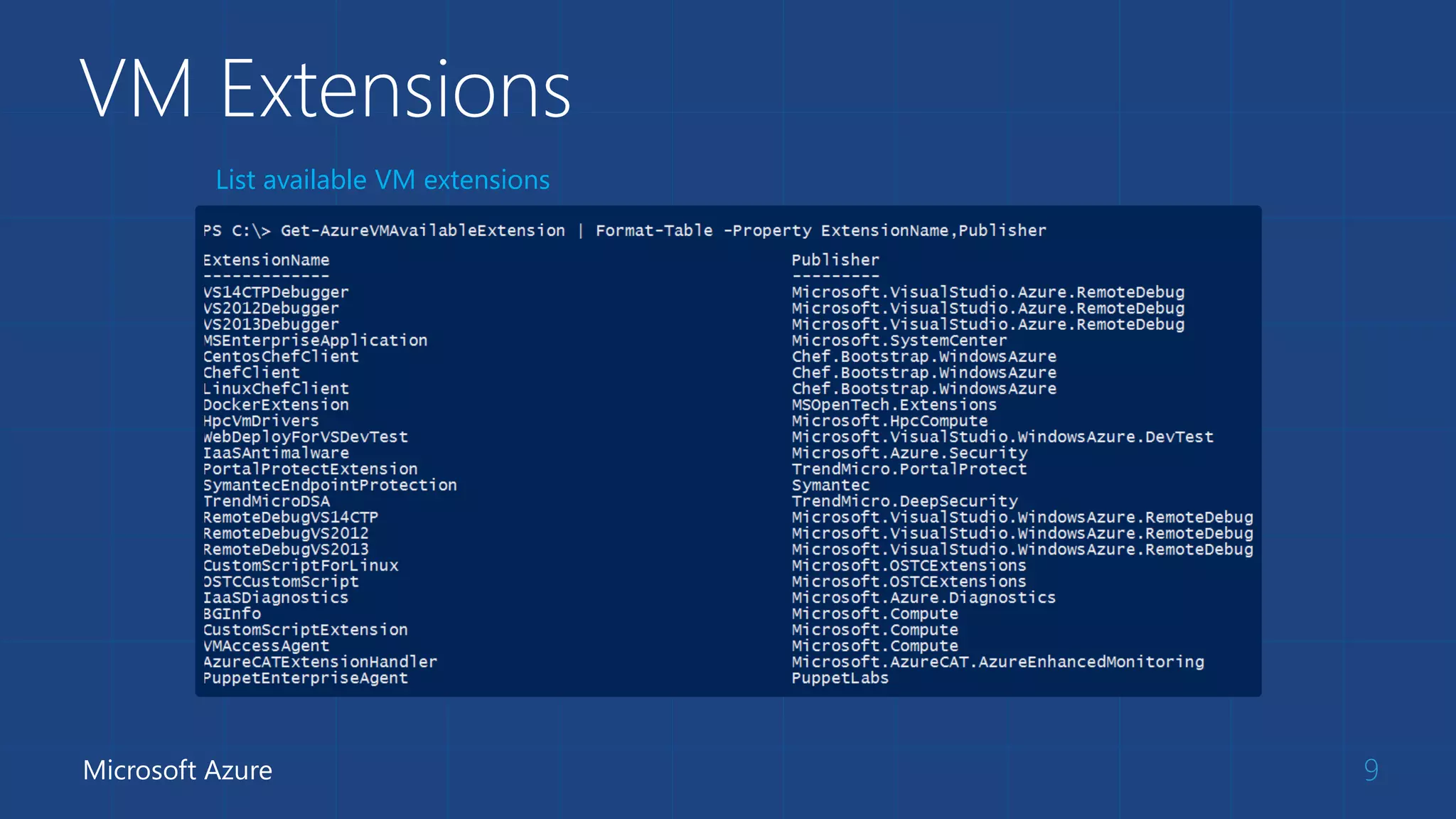 VM Extensions 
List available VM extensions 
Microsoft Azure 9 
 