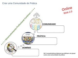 Focos de interesse e de
questionamento que os membros
identificam como centrais e com os
quais se identificam.
Construção ...