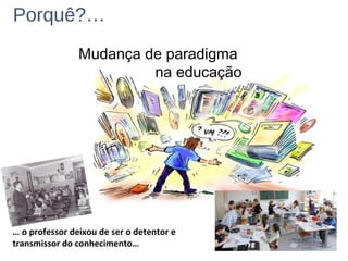 Mudança de paradigma
na educação
… o professor deixou de ser o detentor e
transmissor do conhecimento…
Porquê?…
 