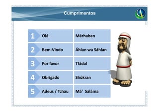 Cumprimentos




1   Olá             Márhaban


2   Bem-Vindo       Áhlan wa Sáhlan


3   Por favor       Tfádal


4   Obrigado        Shúkran


5   Adeus / Tchau   Má’ Saláma
 