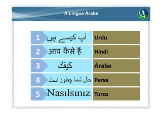 A Língua Árabe




1               Urdu
                Ap Kaisa haiñ?

2               Hindi
                Ap Kaisa haiñ?

3               Árabe
                Kífak?

4               Persa
                Hal shoma tchetorest?


5               Turco
                Nasâlsânâz?
 