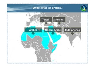 Onde estão os árabes?



         Turcos    Persas


Árabes     Origem Árabe     Indo-Arianos
 