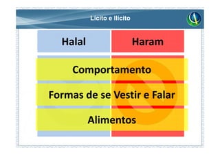 Lícito e Ilícito


  Halal                      Haram

     Comportamento

Formas de se Vestir e Falar

          Alimentos
 