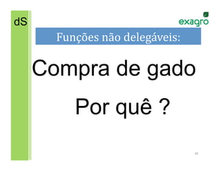 dS
       Funções	
  não	
  delegáveis:
                                   	
  

     Compra de gado
           Por quê ?
                                          30	
  
 