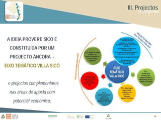 III. Projectos
                                  III. Projectos




 A IDEIA PROVERE SICÓ É
  CONSTITUÍDA POR UM
  PROJECTO ÂNCORA -
EIXO TEMÁTICO VILLA SICÓ


 e projectos complementares
  nas áreas de aposta com
   potencial económico.

                                            19
                                            19
 